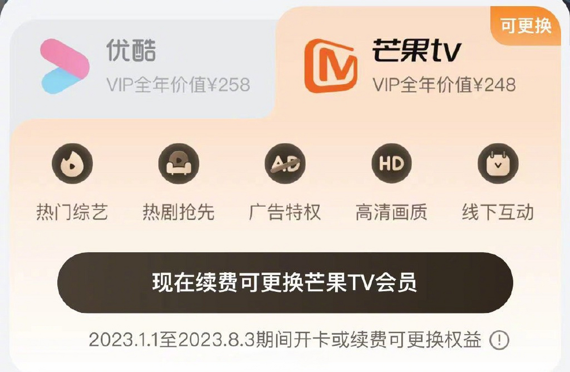 芒果tv会员怎么取消图片