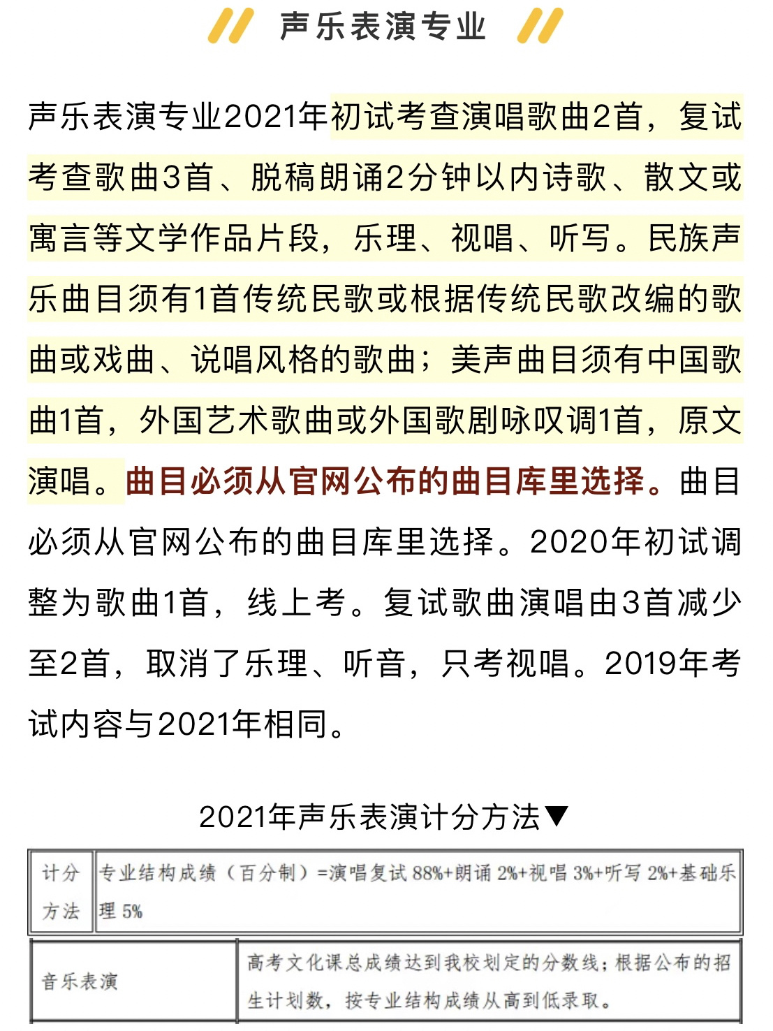 武音作为全国11大音乐学院之一,中部地区独立设置的高等音乐学府