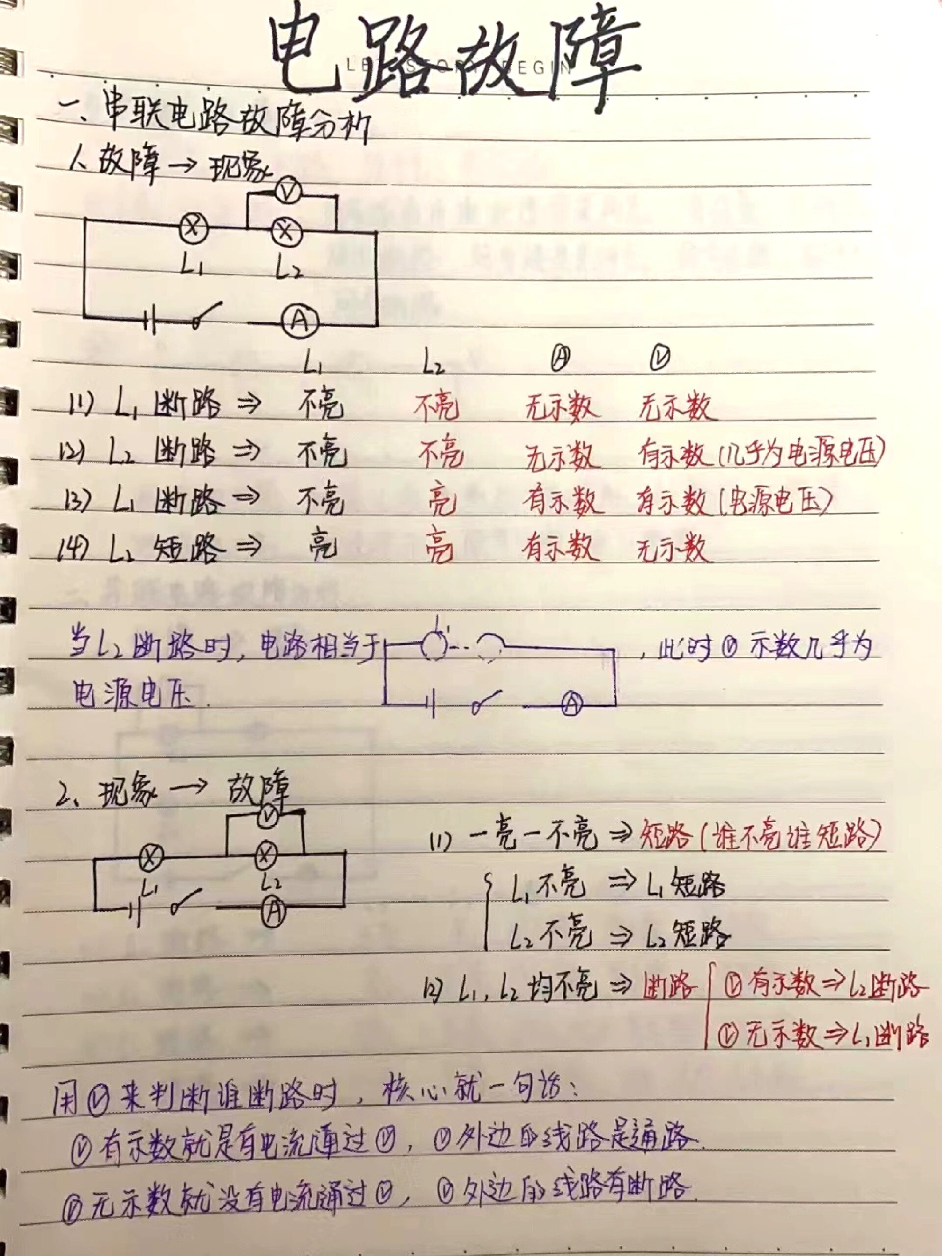 九年级物理电路图讲解图片