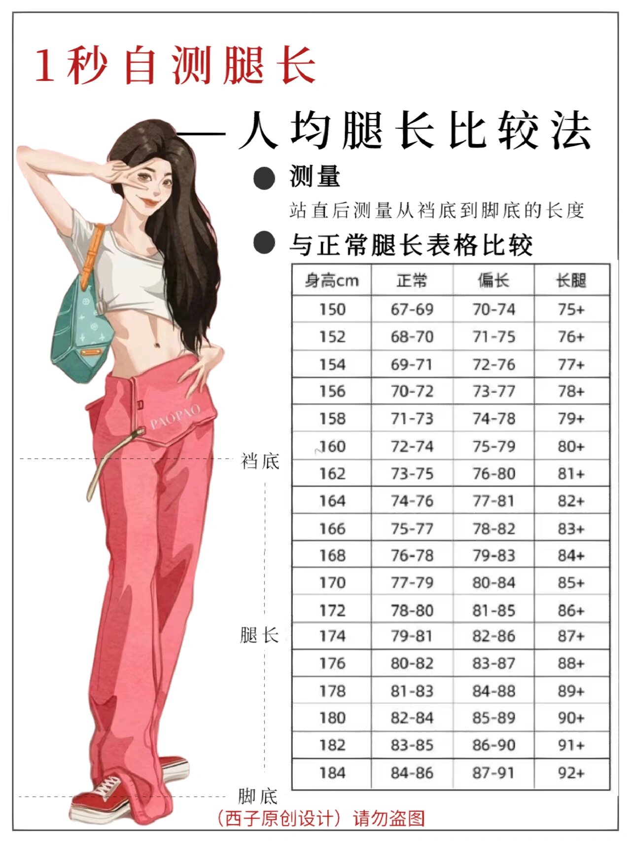 非常实用的测试方法——3种腿长测量法,最快166秒便