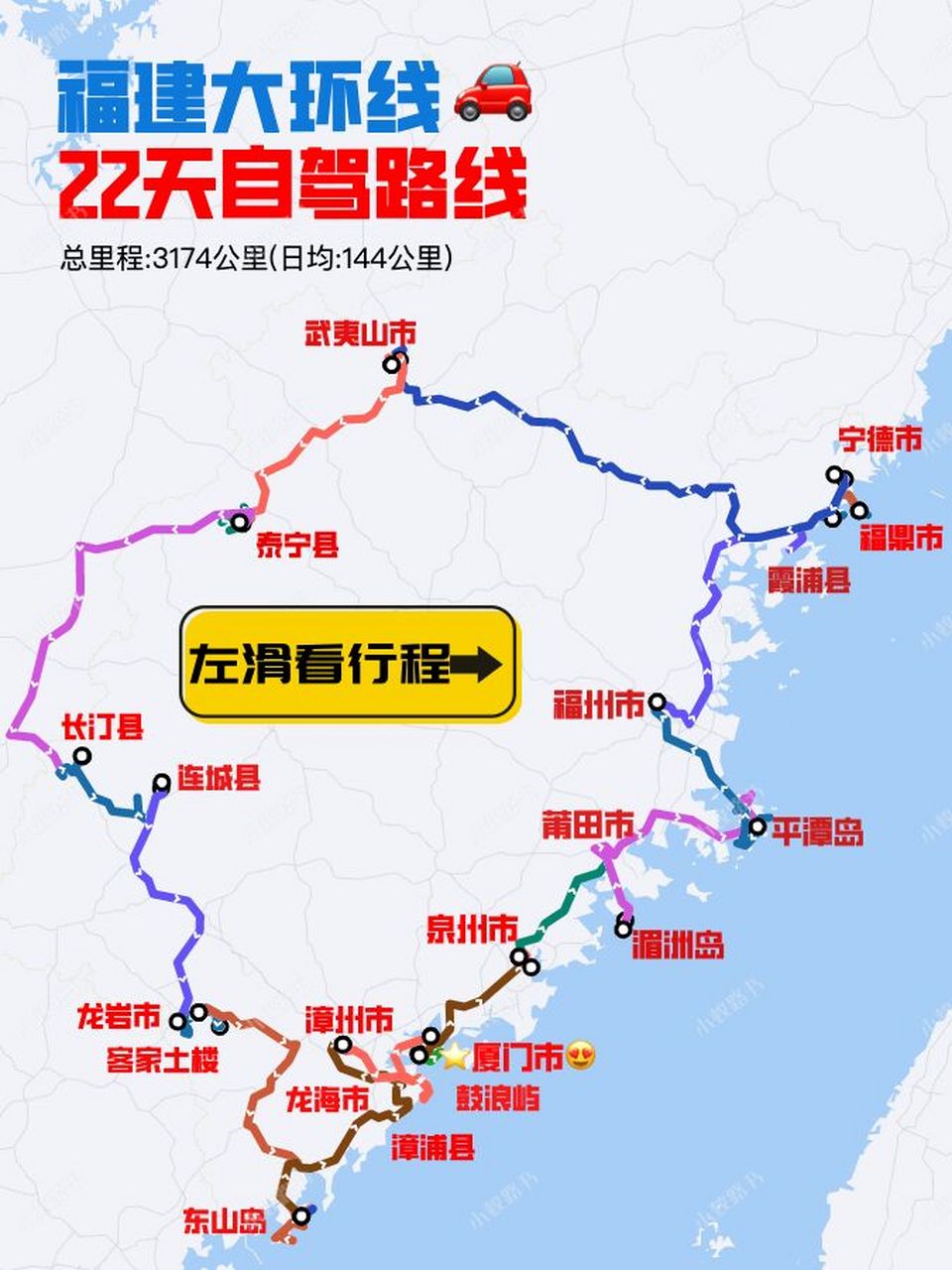 福建沿海自驾游路线图图片