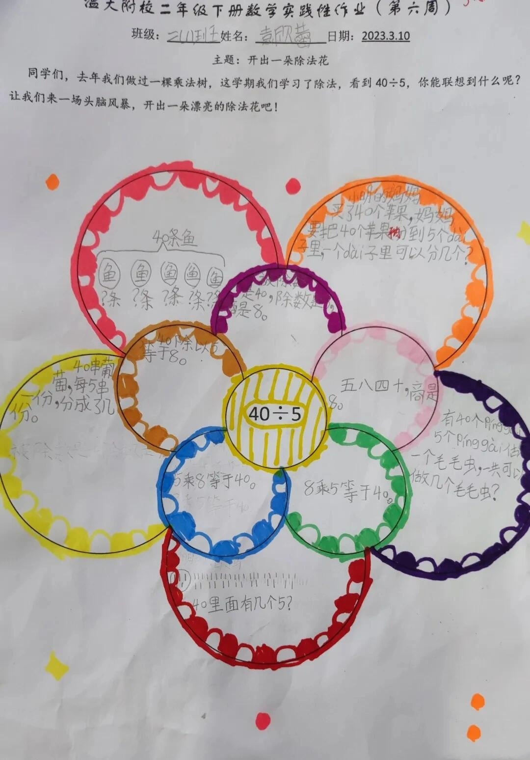 来源:gzh平常之思 	 小学数学除法素养作业: 除法算式大联想,在上学期