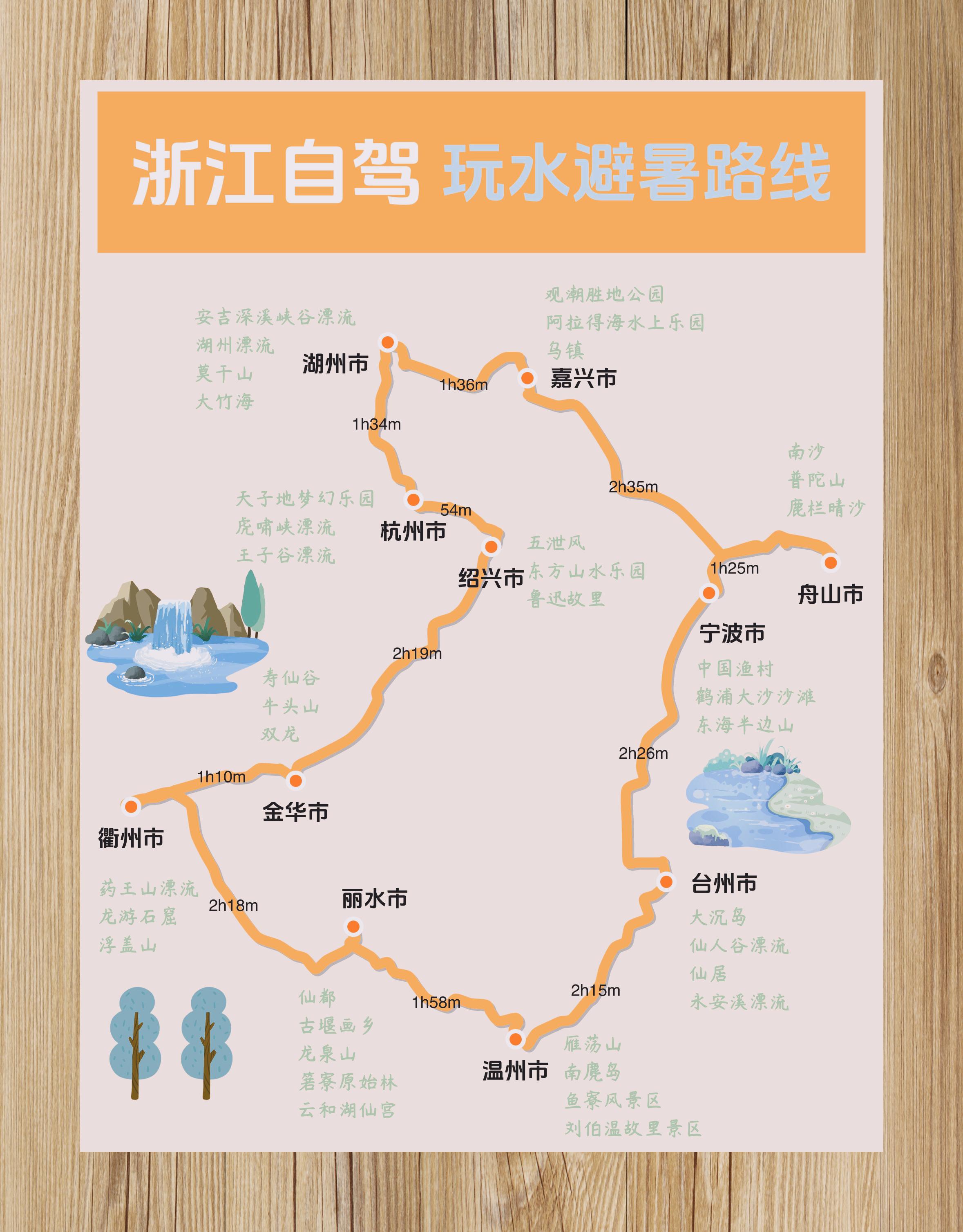 浙江适合自驾游的地方有哪里(浙江适合自驾游的地方有哪里景点)