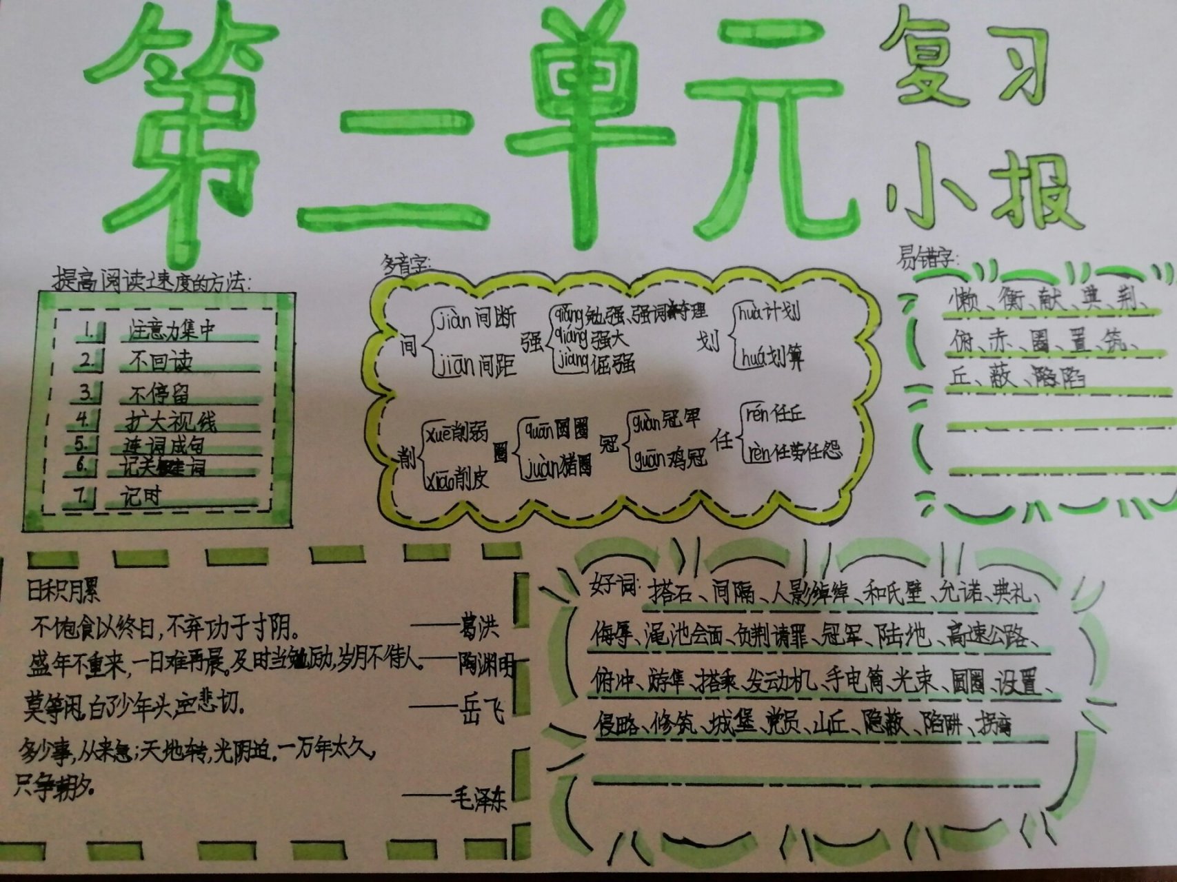 五上语文复习小报