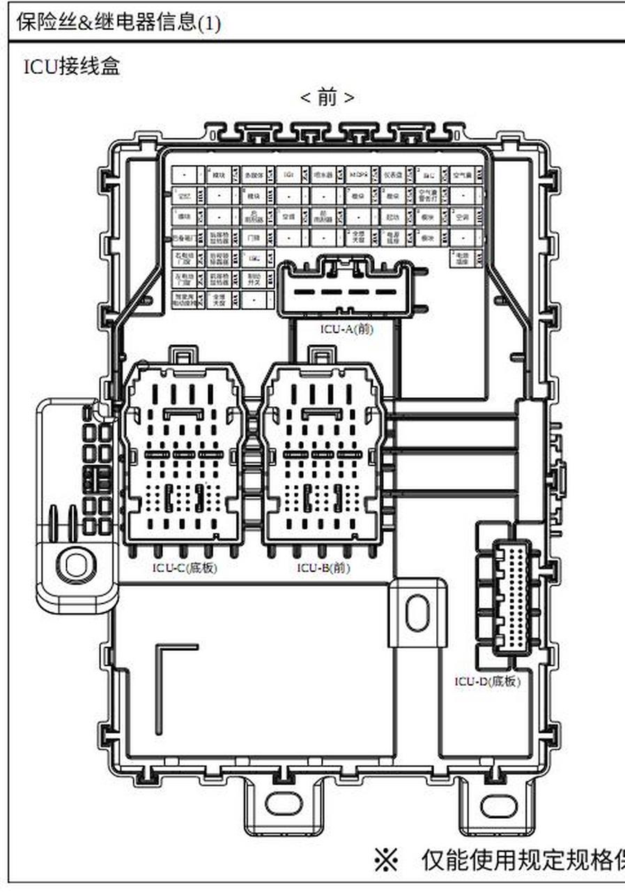 起亚智跑保险丝盒图解图片