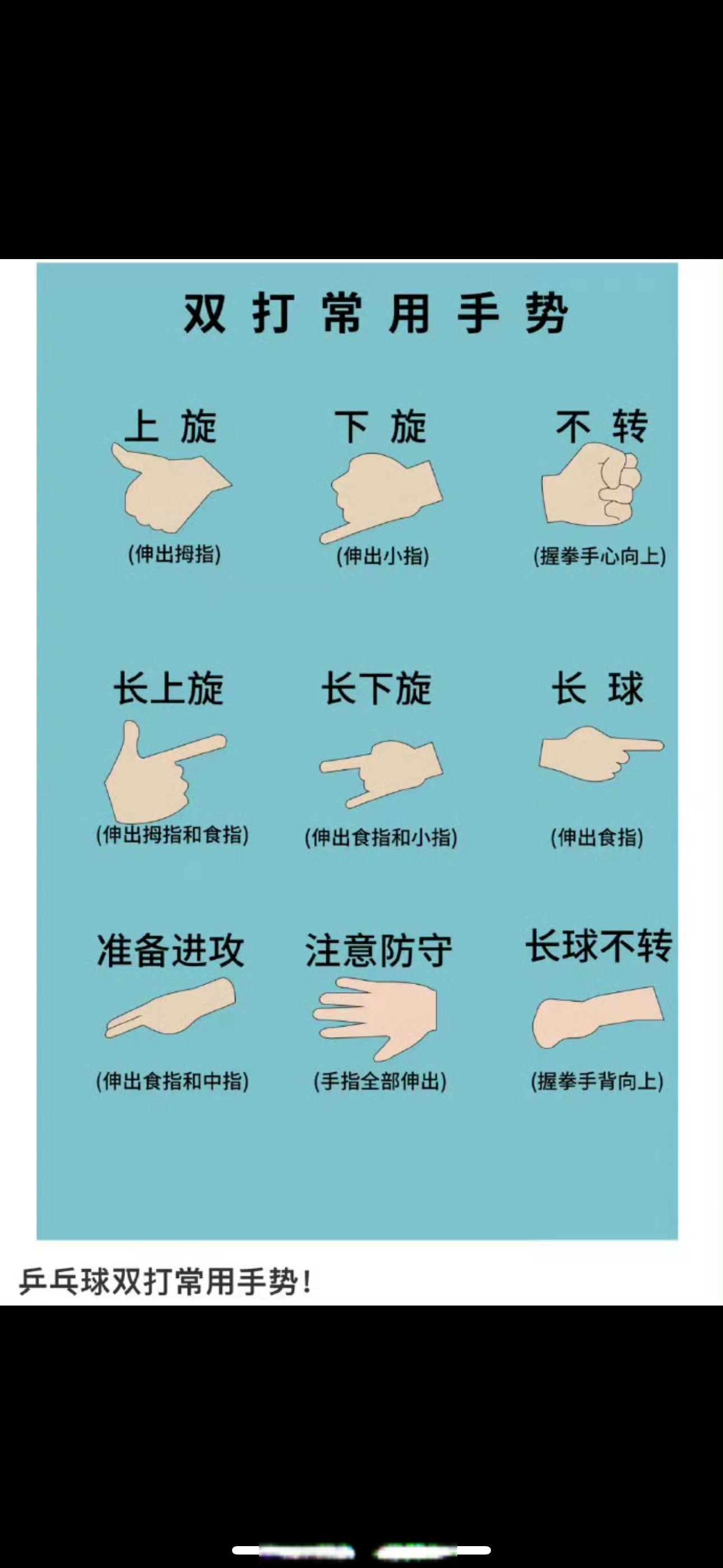 太关键了!最后给大家发个双打手势解读#全民聊奥运