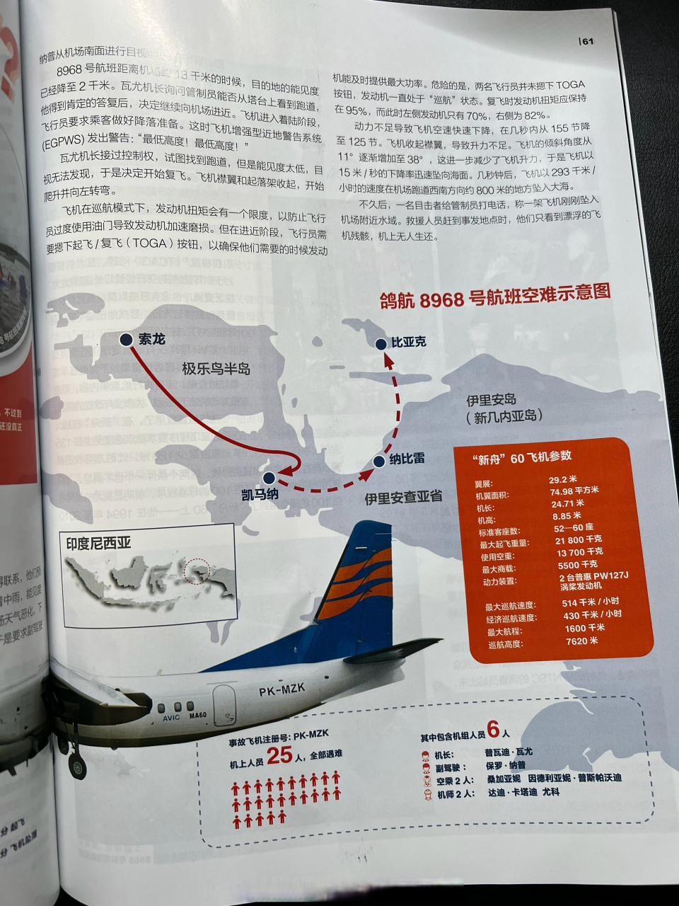 新舟60空难图片