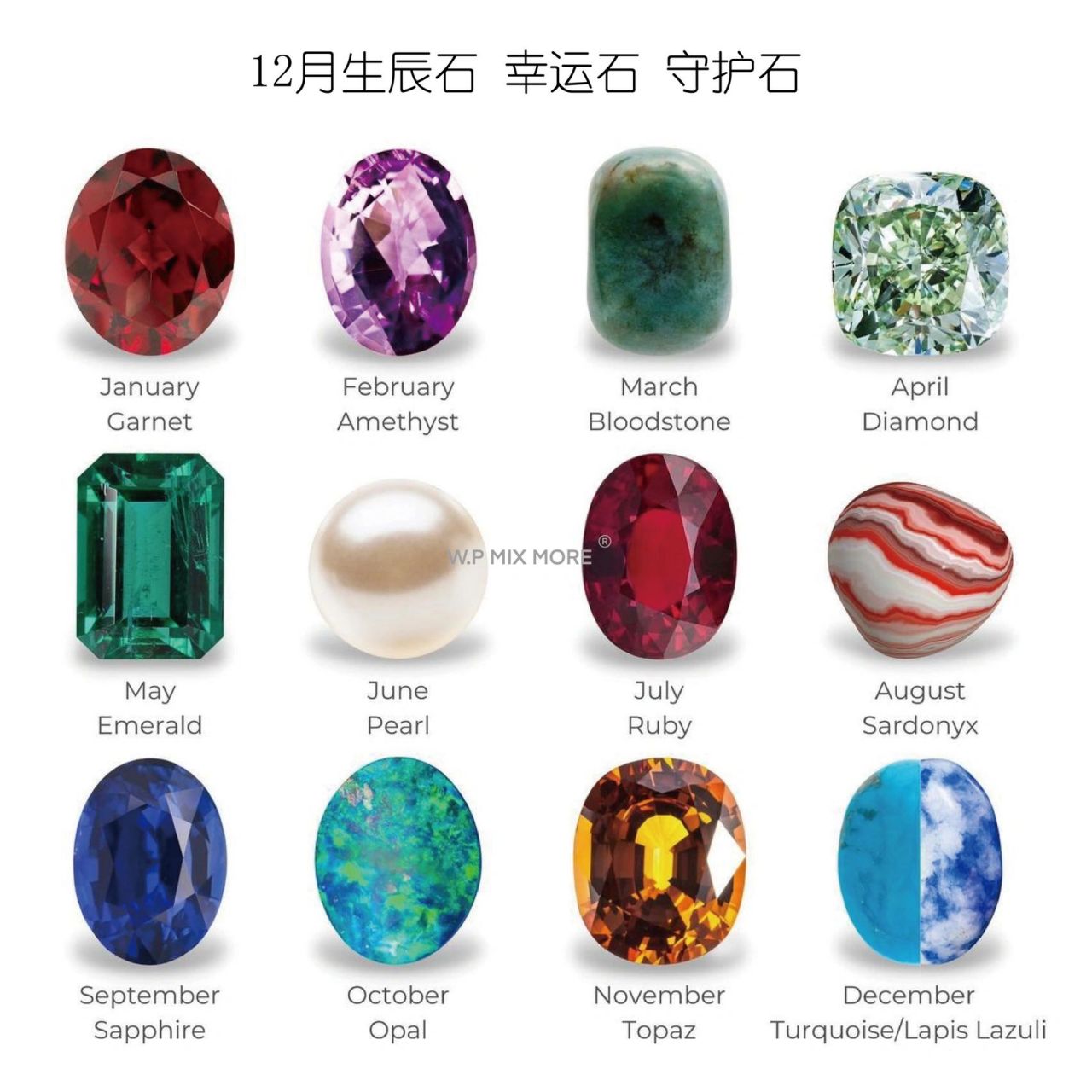 最全科普12月生辰石&星座幸运石&星座守护石 95科普12月份生辰石