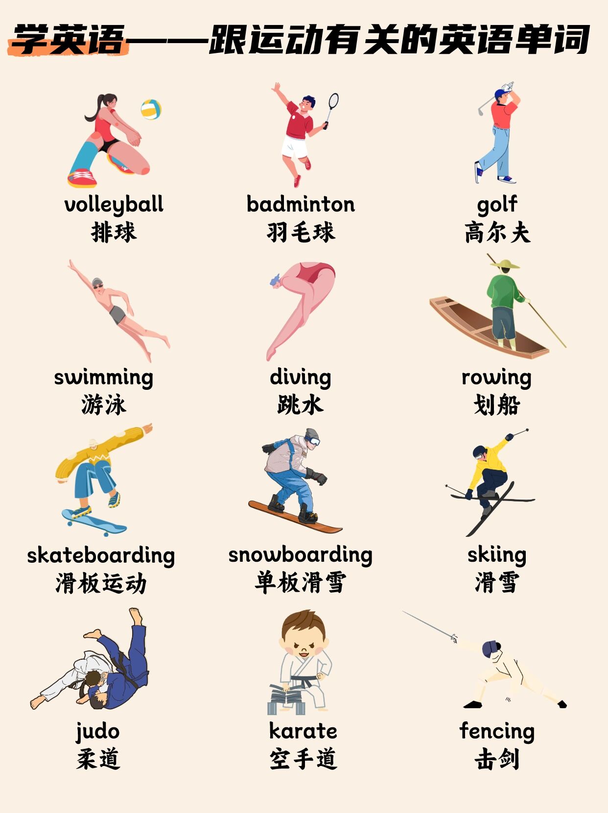 学英语——跟运动有关的英语单词