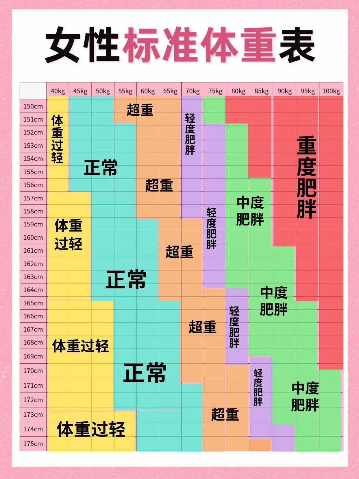 国际短信收费标准表格图片 国际短信收费标准表格图片