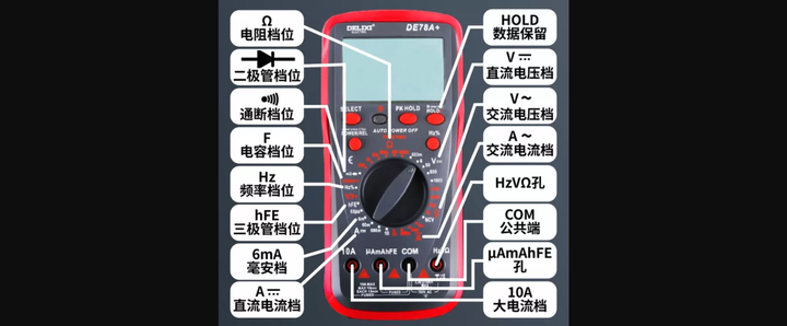 万用表的档位功能图解图片