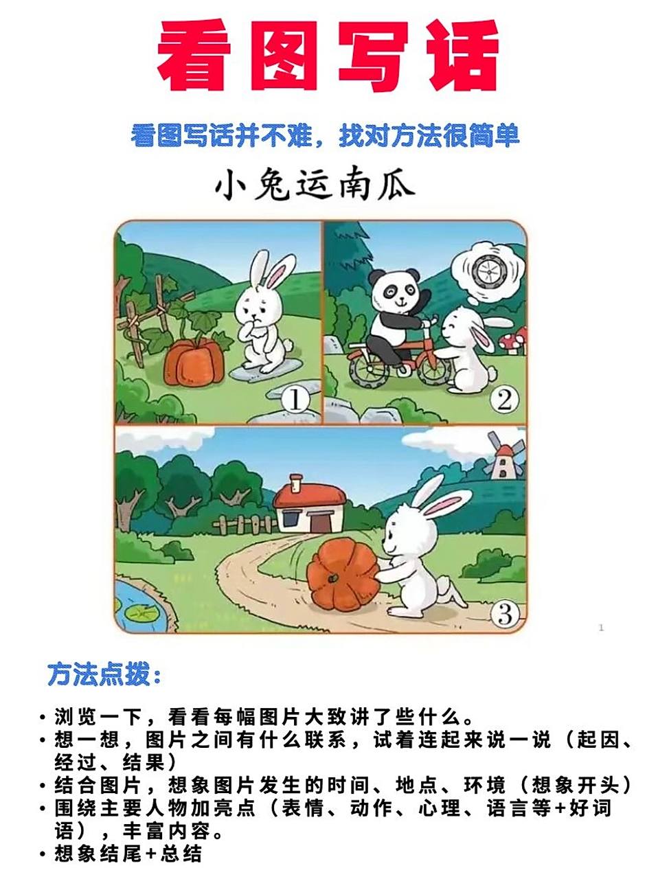 看图写话并不难,找对方法很简单|小兔运南瓜 哈喽～我是叶子老师95