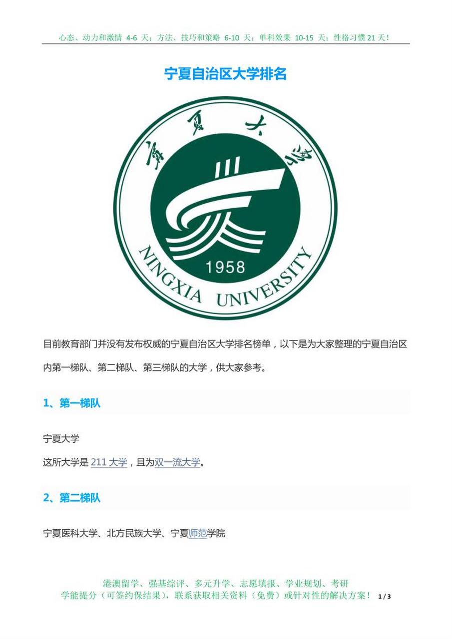 全国各省大学排名-宁夏 (高考志愿填报参考)