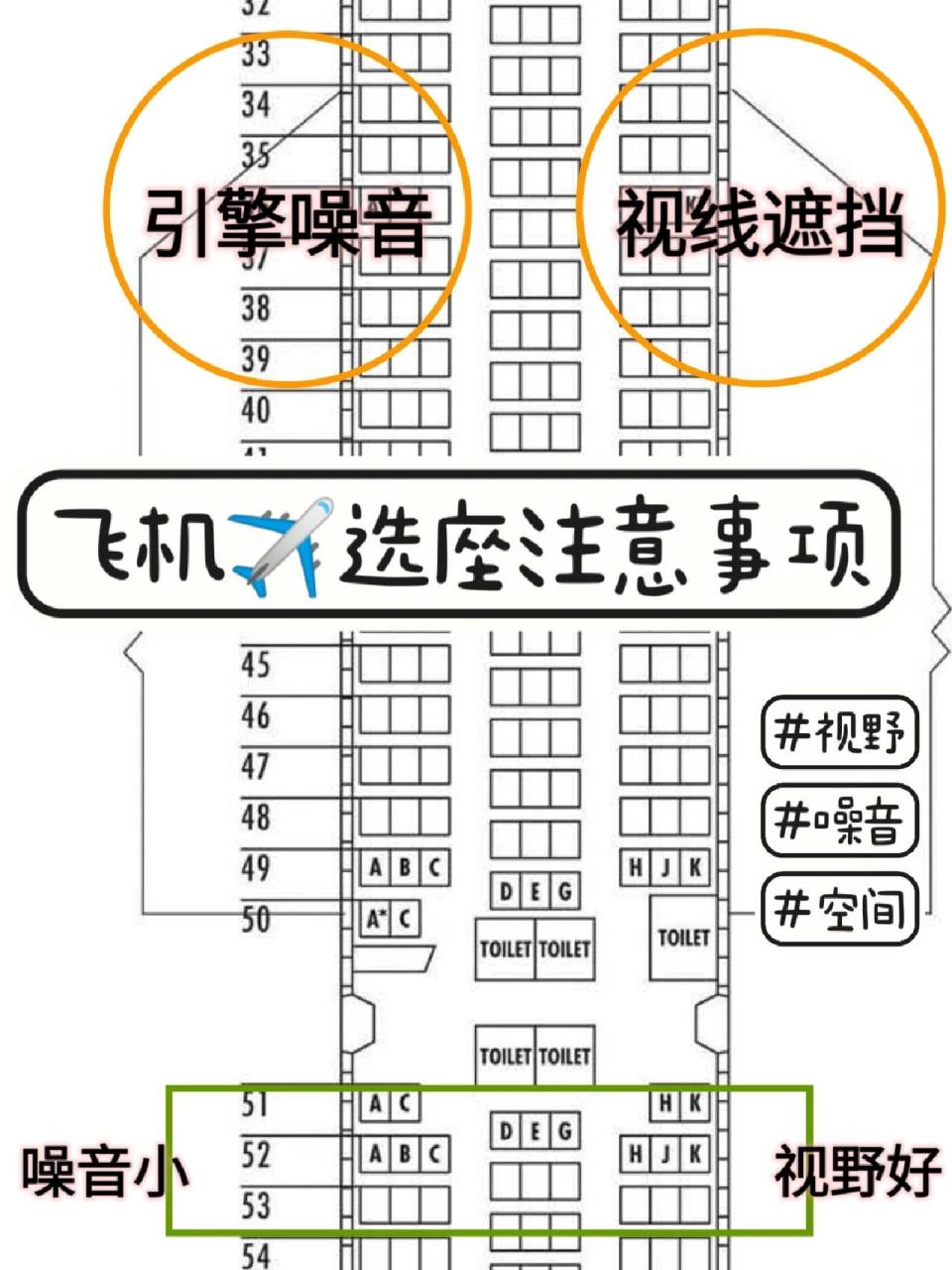 9215 超详细飞机选座攻略来啦75 坐飞机如何选到舒适的座位71