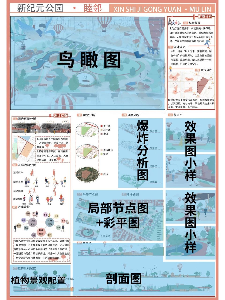 景观设计方案展板是如何完成92 方案做好后展板排版的时候注意以下