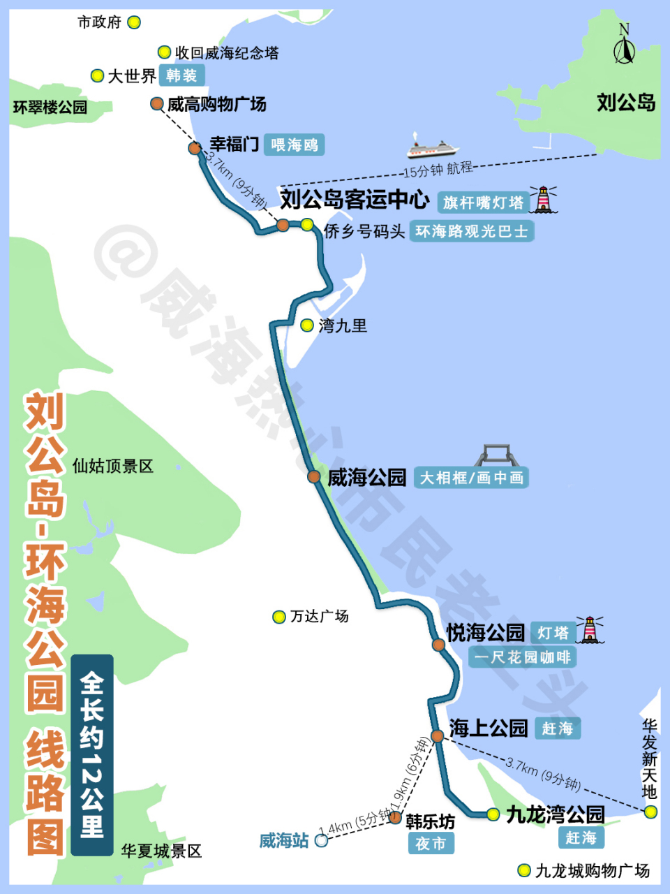 威海环海路详细路线图图片