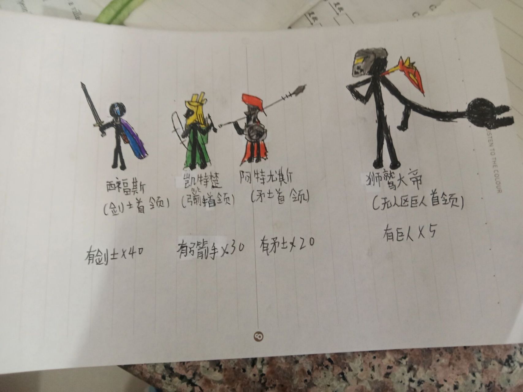 火柴人战争遗产3 四大首领