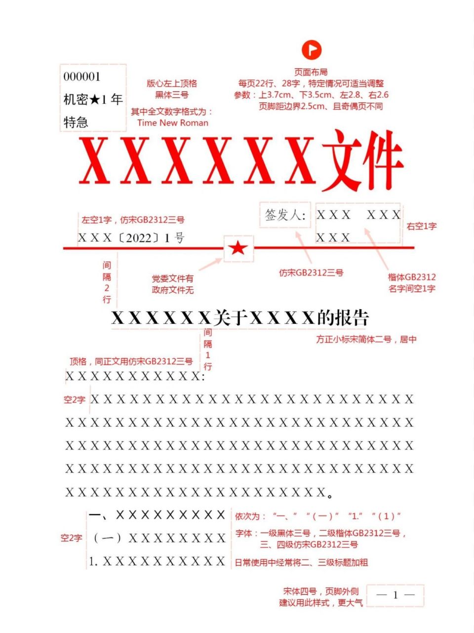 体制打工人必存公文格式规范示例!