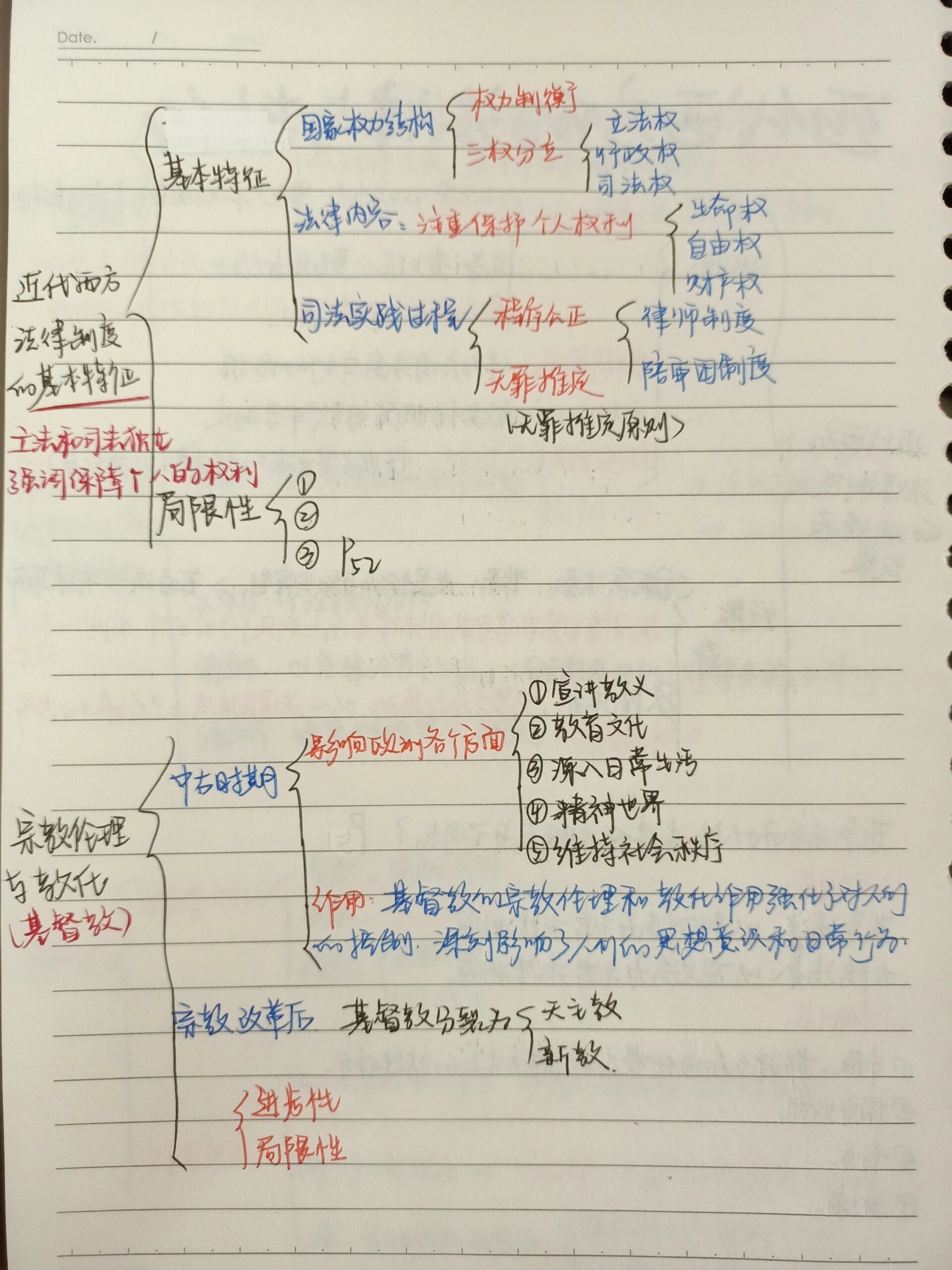 关于单元复习清单！高中各单元资料，全涵盖的信息