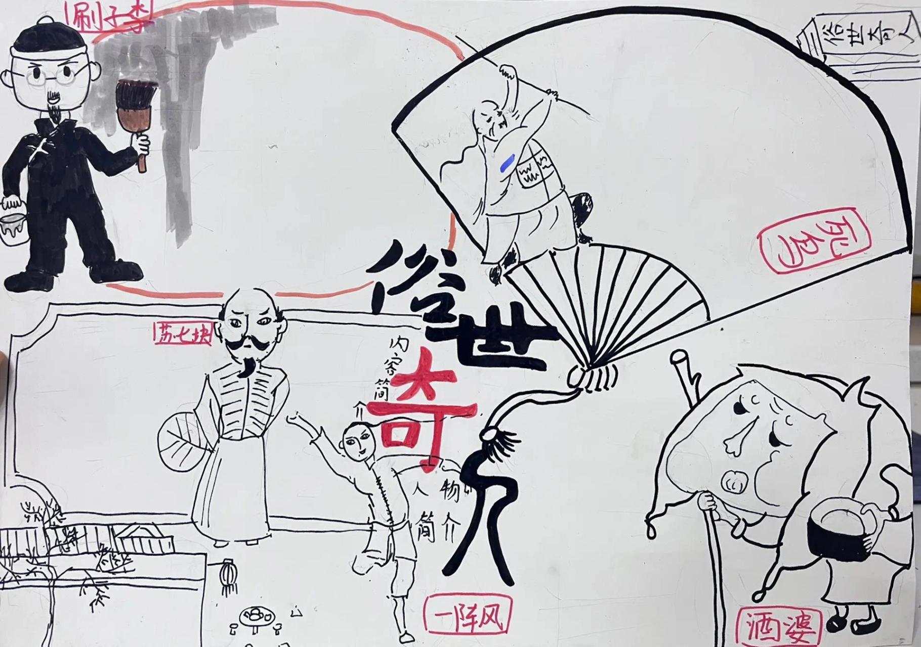 读书小报～手抄报《俗世奇人》 #手抄报