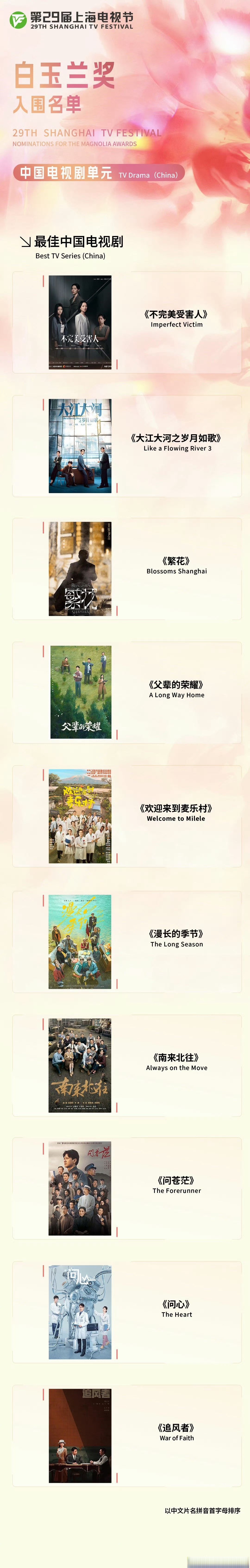 王一博《追风者》入围白玉兰最佳中国电视剧.#白玉兰