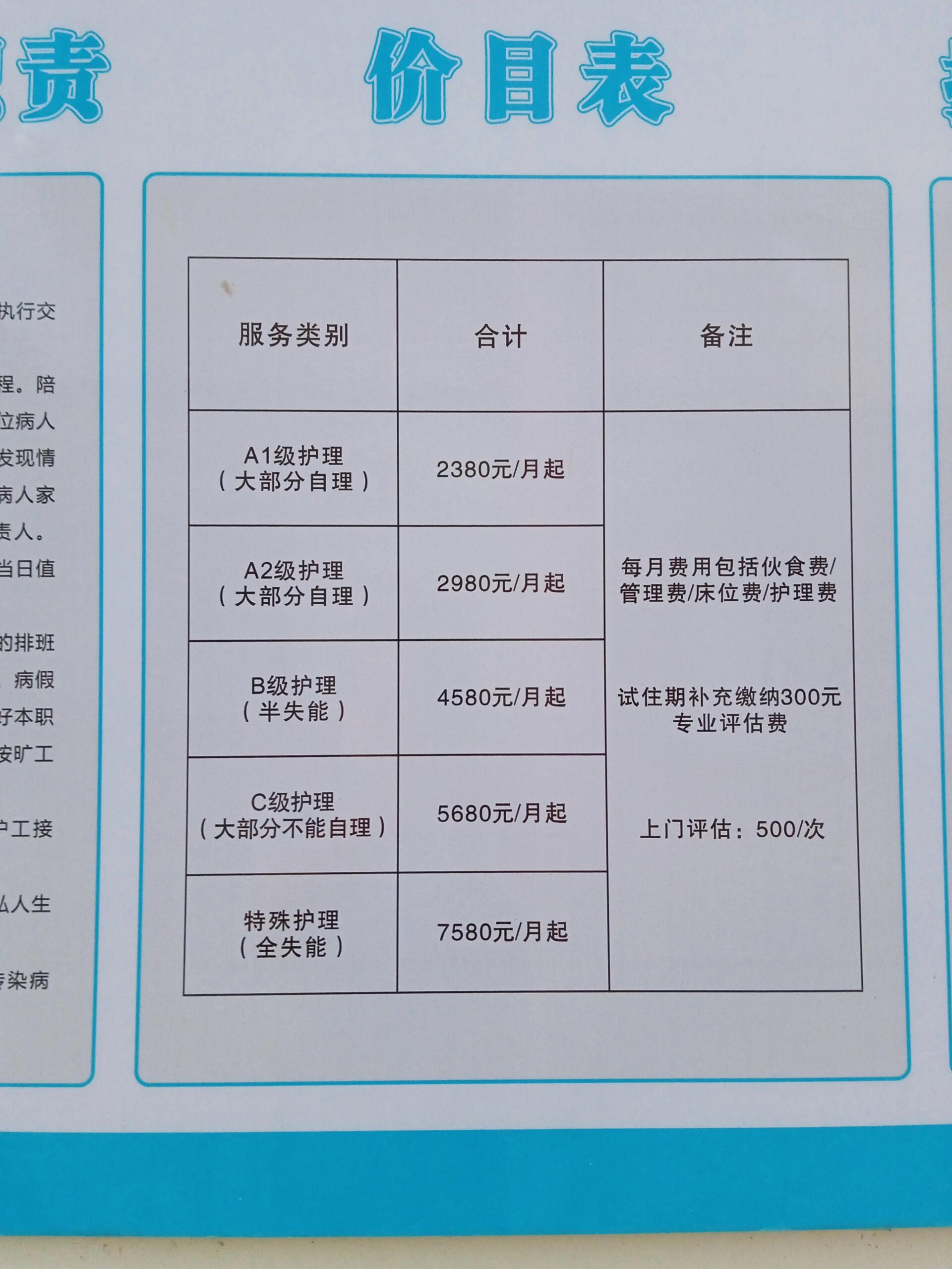 西苑医院住院办理陪诊挂号就医收费明细逐一核对，消费透明无套路的简单介绍