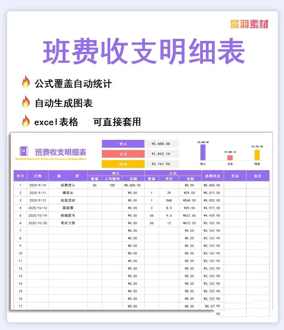 班费收支表明细表a077