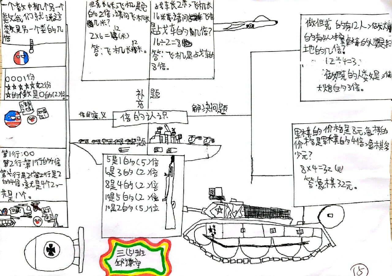 人教版小学数学三年级上册第五单元思维导图