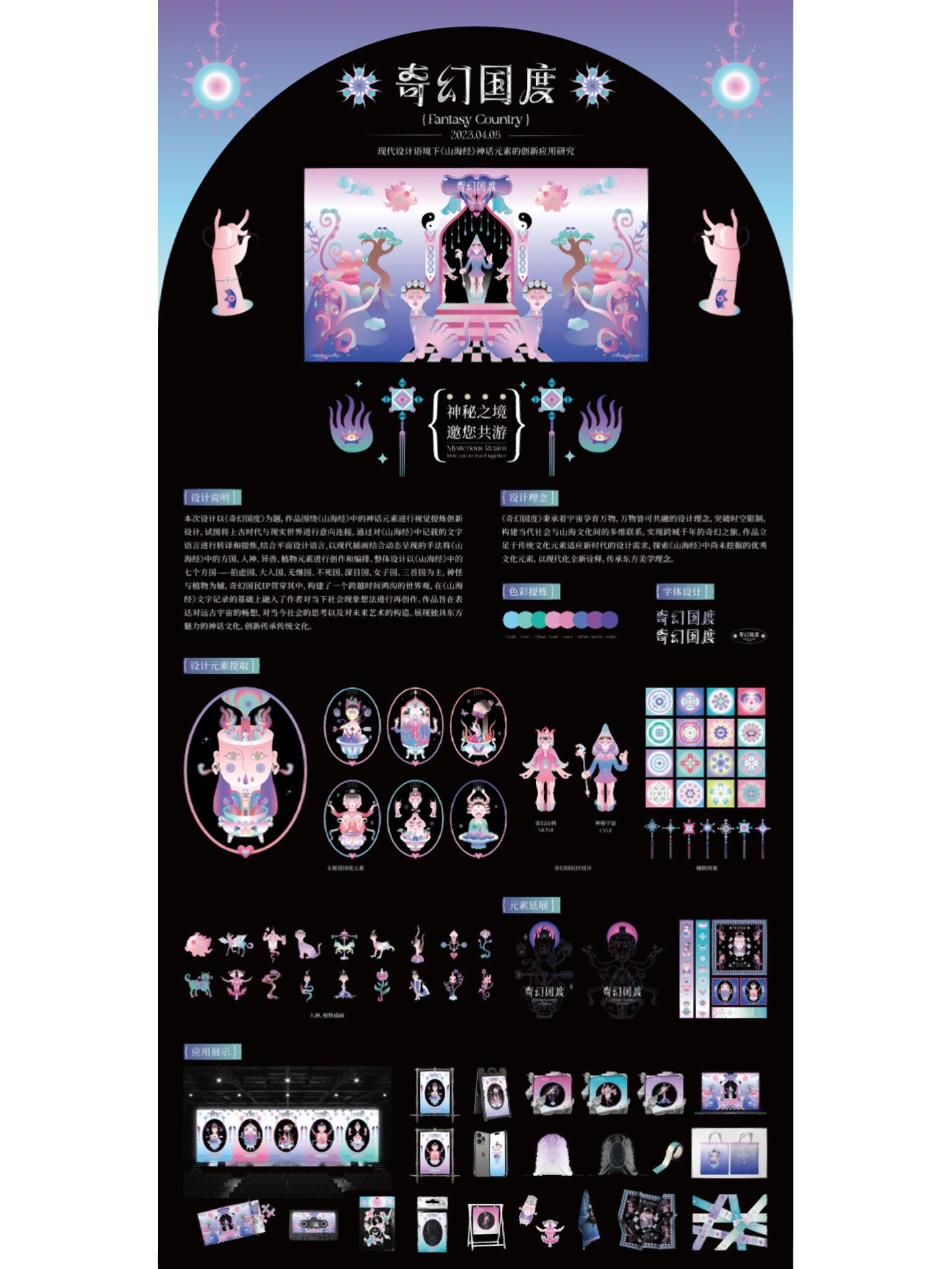视传毕业设计展板01 感谢学校没有统一展板大小及颜色 完全按自己