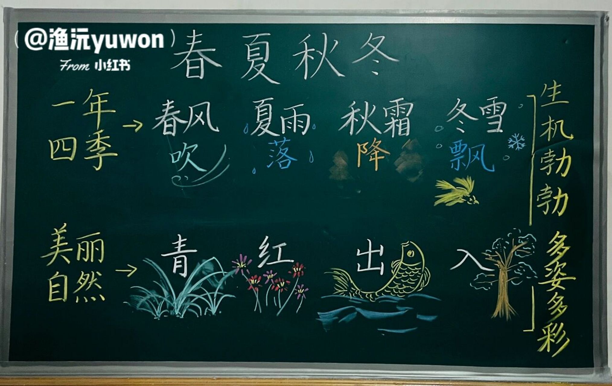 一(下)《春夏秋冬》备课笔记9477板书设计 更新开始~97#教师