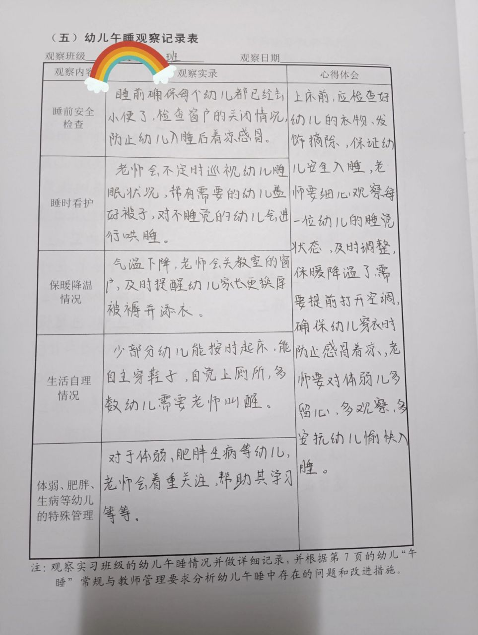 幼儿午睡观察记录 幼儿园午睡观察记录