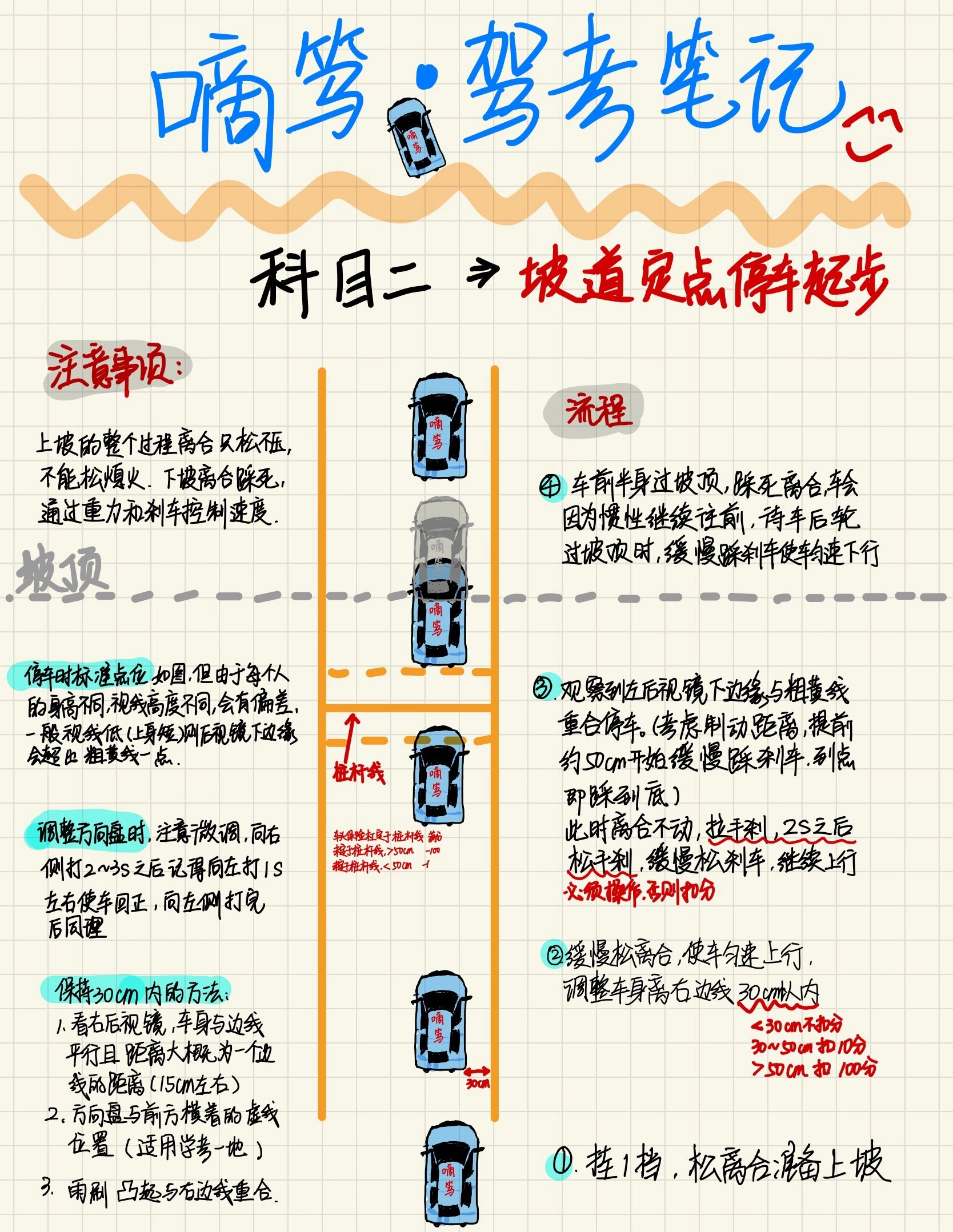 学车笔记?