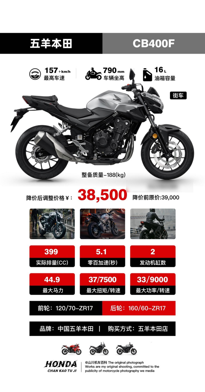 本田cbr300r参数图片