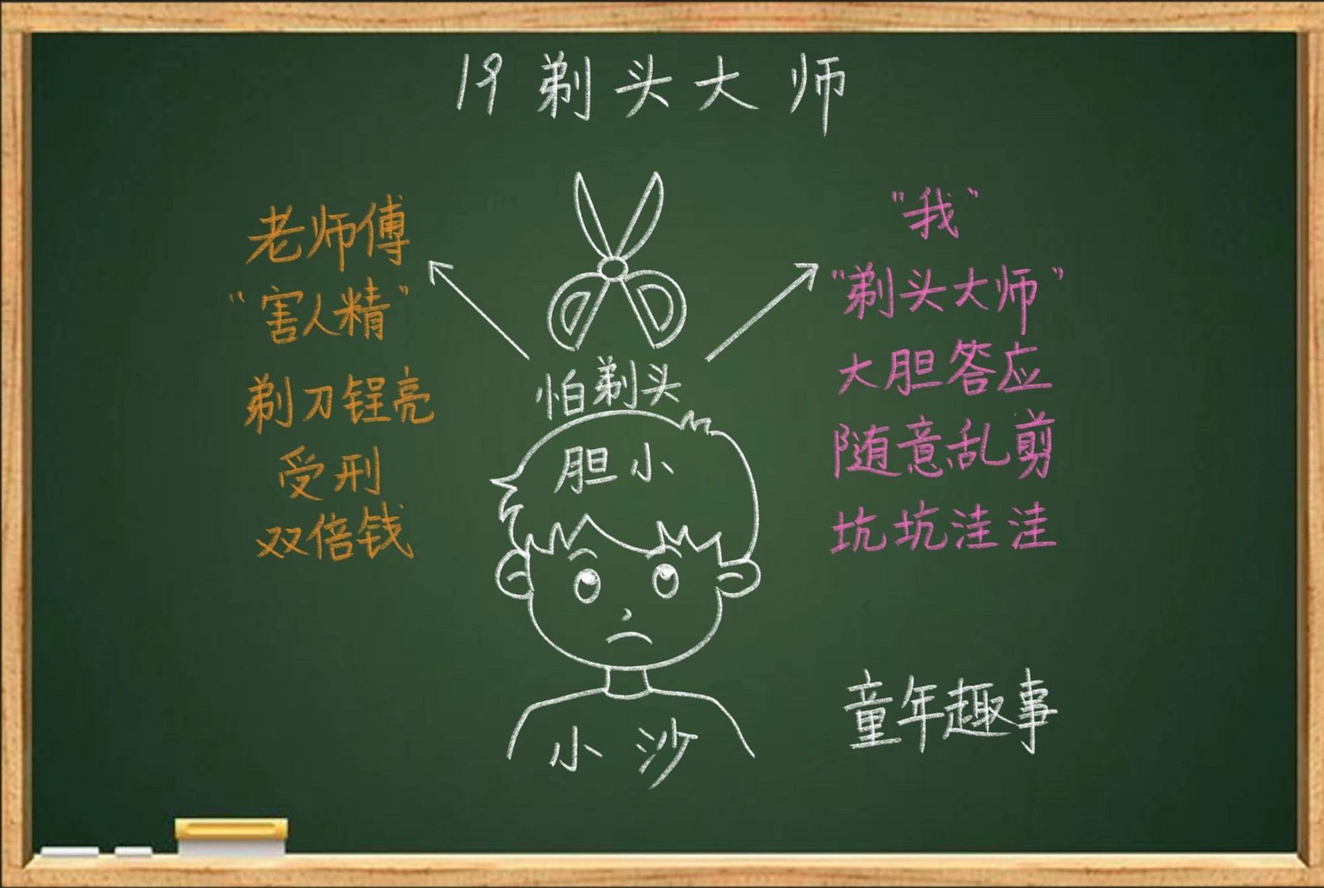 三年级语文下《剃头大师》板书设计
