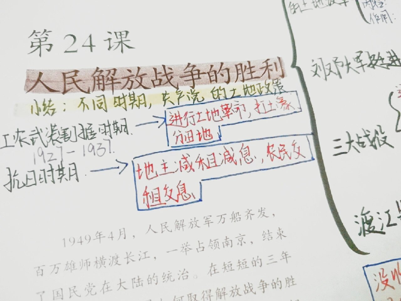 八上历史笔记动画
  第2张 
八上历史笔记动画
  第2张