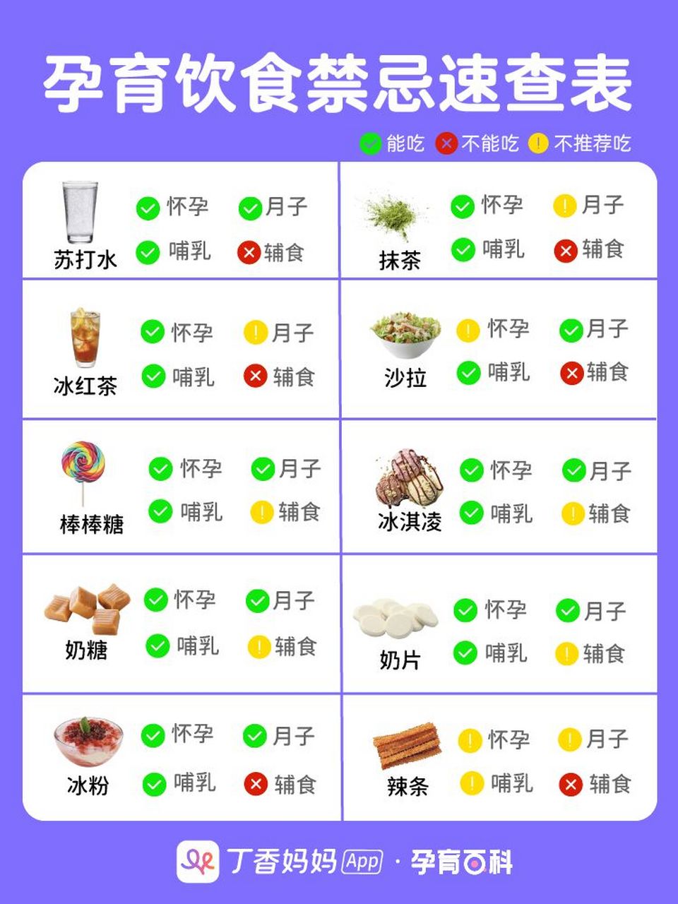 柴米油盐酱醋茶,一日三餐度年华 「吃」这件事,一直以来都被重视着