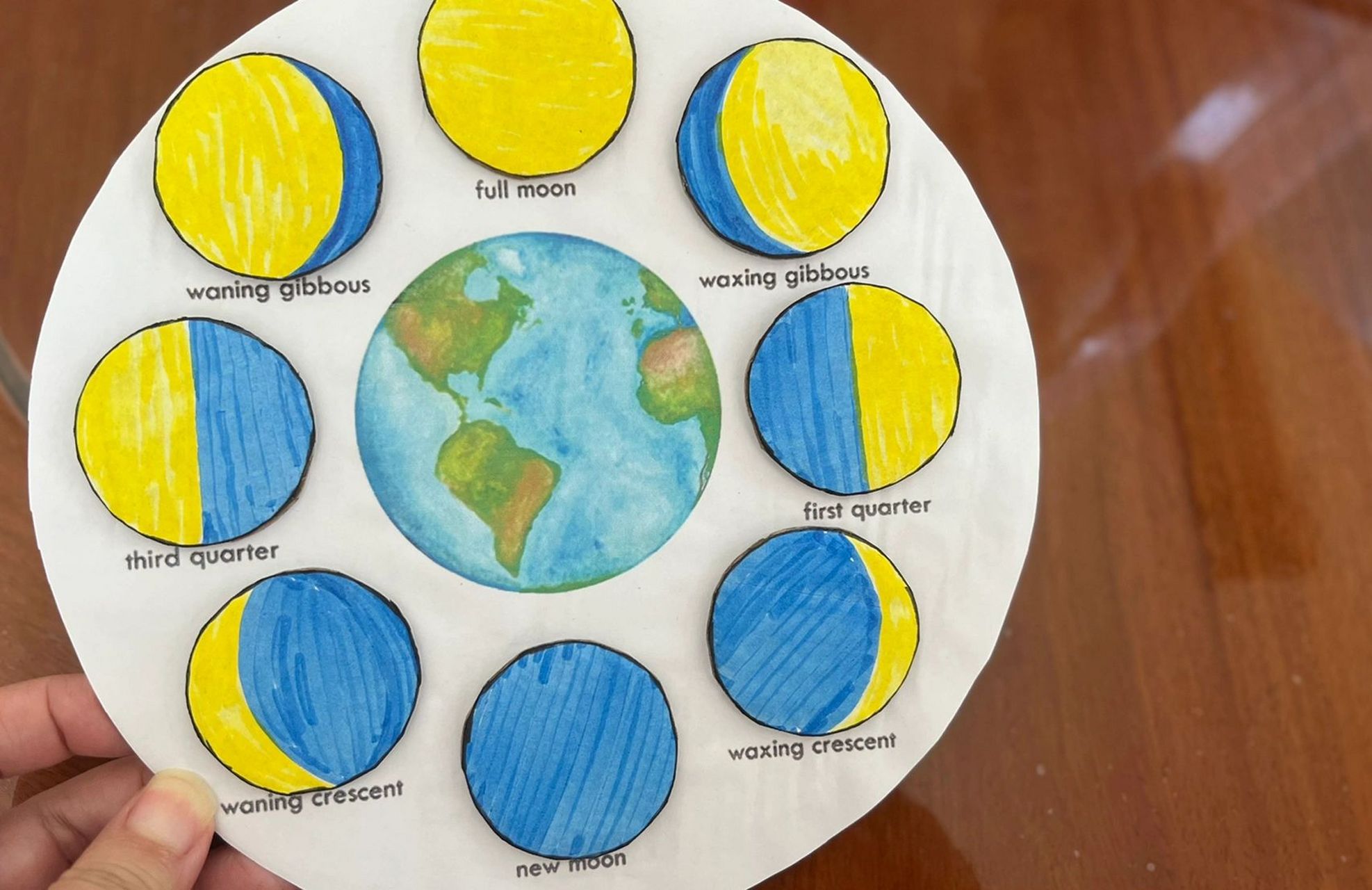 月亮观察之月相盘制作 小家伙每天到了晚上就moon,moon,moon……的喊!