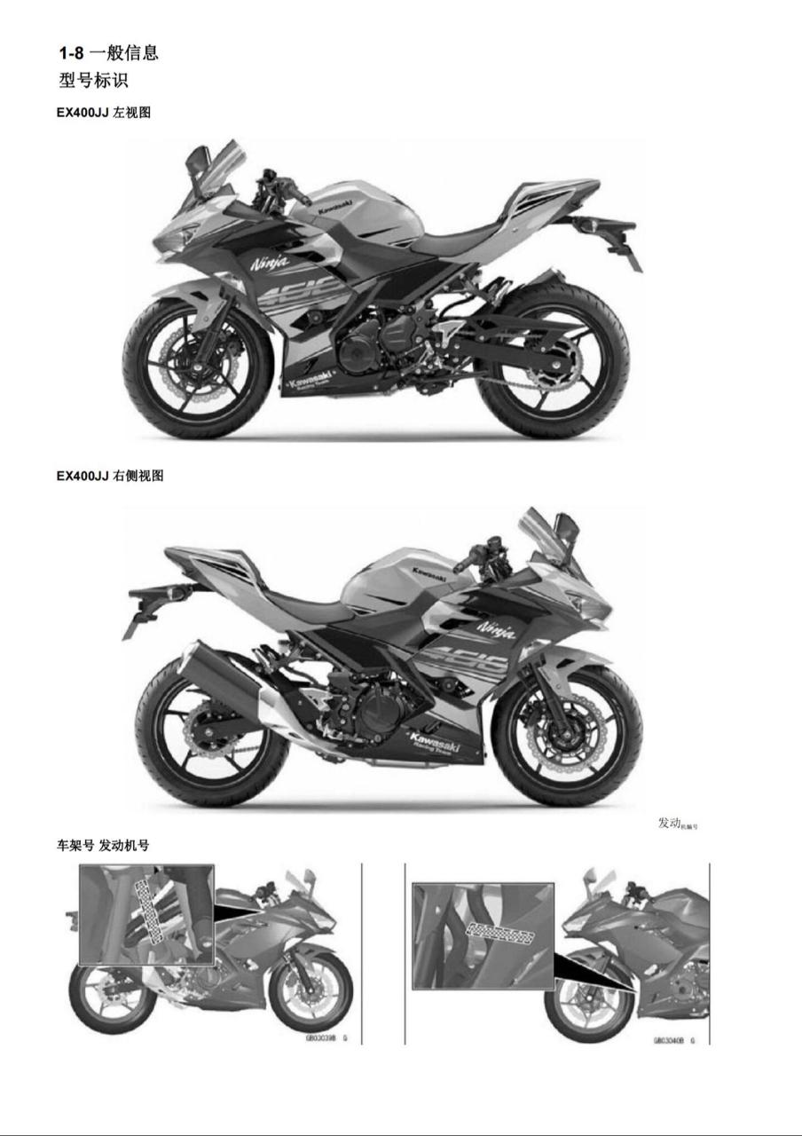 川崎400车架号位置图片