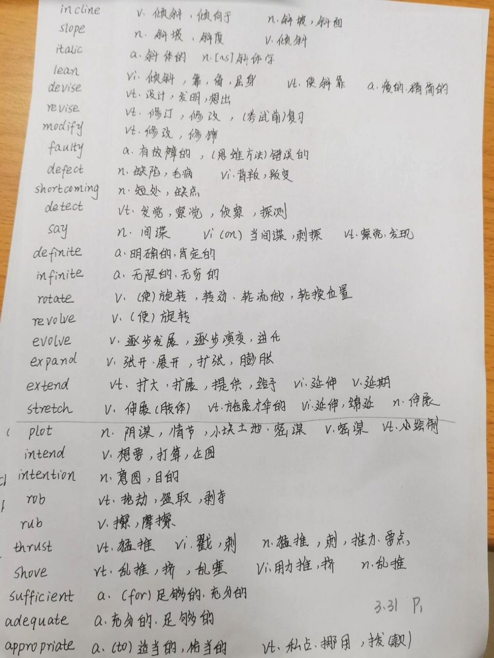四级单词 day2 打卡四级单词第二天 背单词了,备考四级,不知道从何
