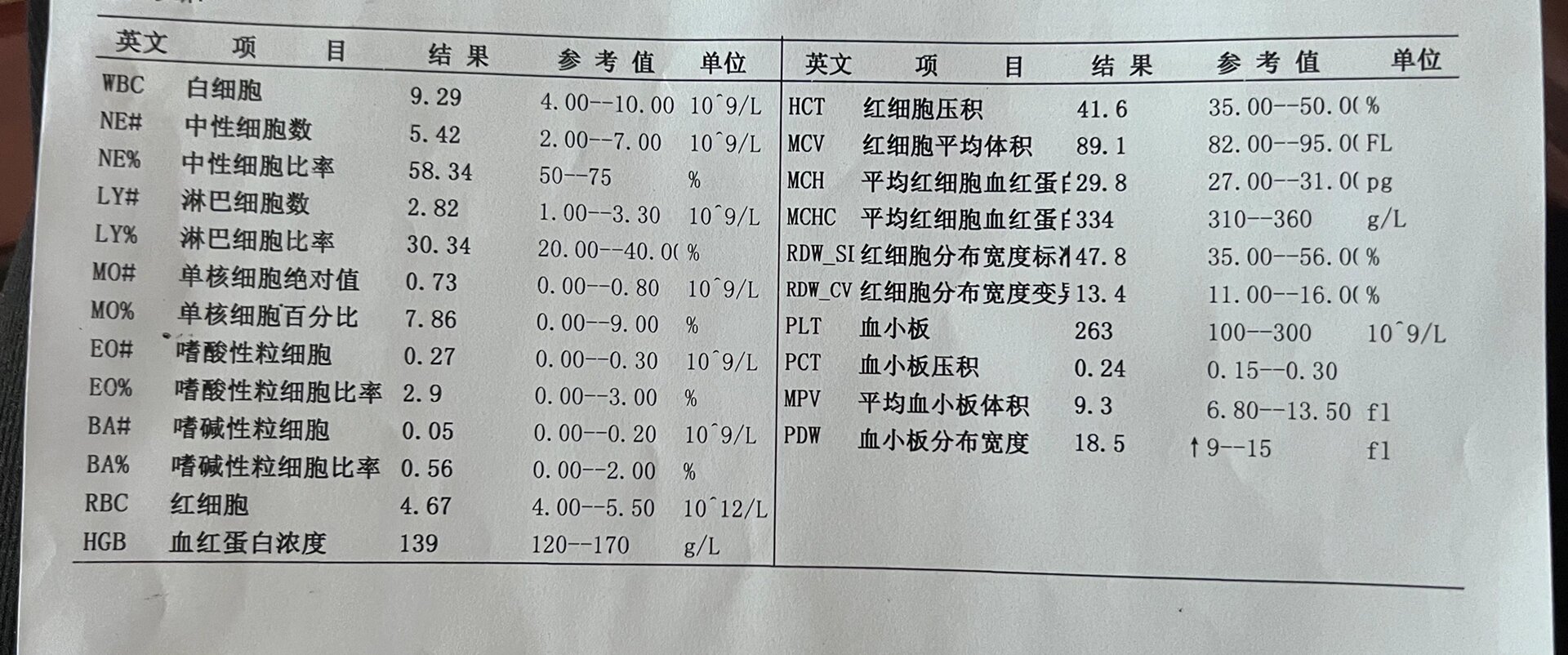 血小板高怎么办图片