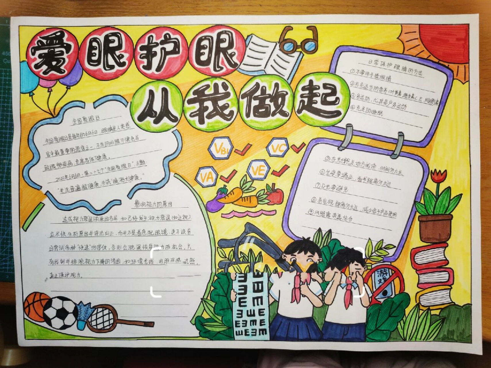 爱眼护眼手抄报70 "爱眼日"手抄报 爱眼护眼主题 作品说明:      这