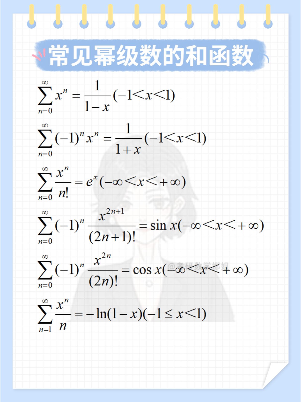 幂次方表格图片