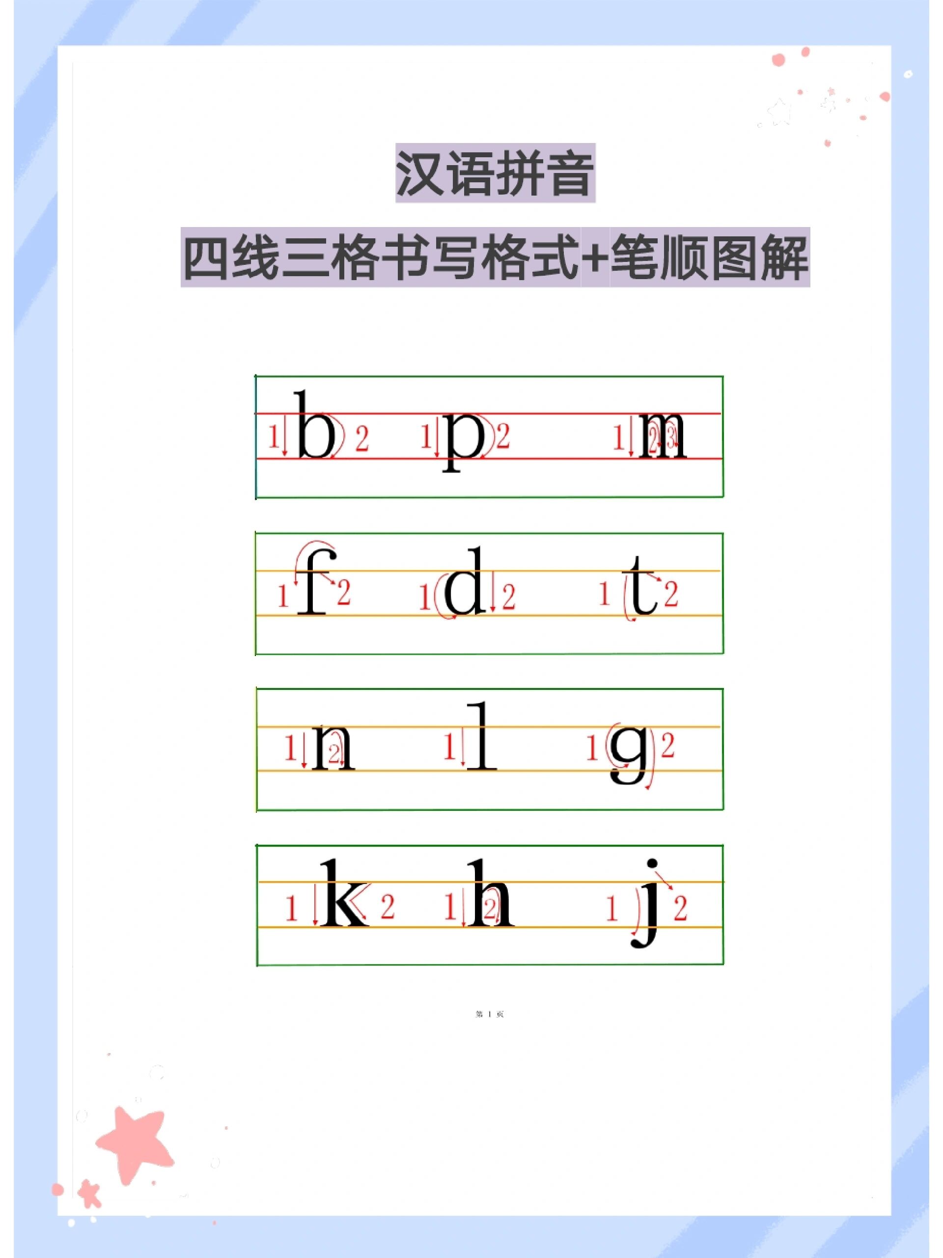 资的拼音字母怎么写的(资拼音字母怎么写的呀怎么读啊怎么组词)