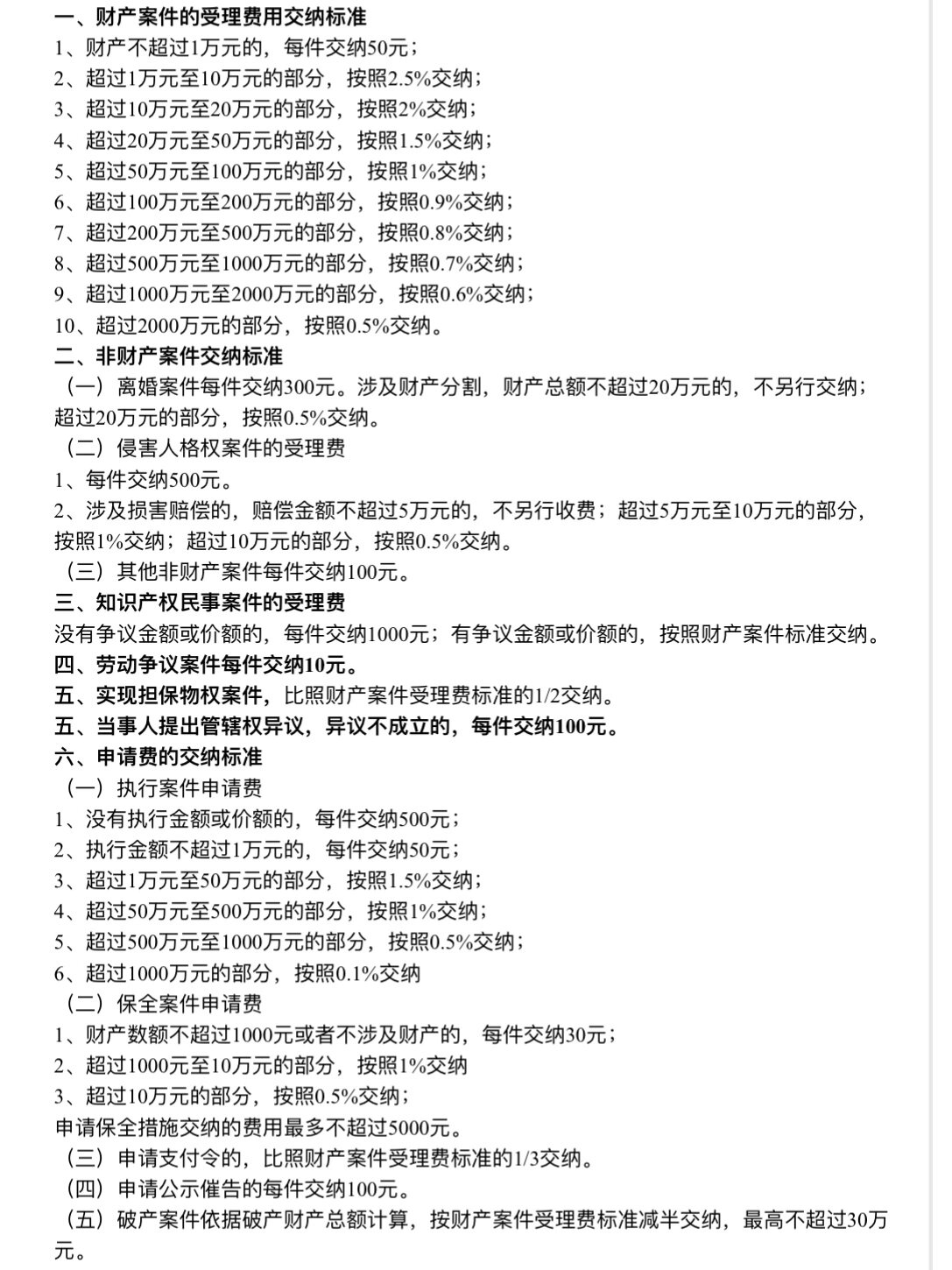 法院诉讼费收费标准