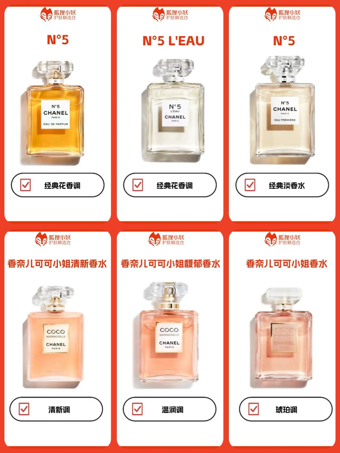 【七夕攻略】香奈儿coco/五号香水怎么选 -n°5 -n°5 leau -n5