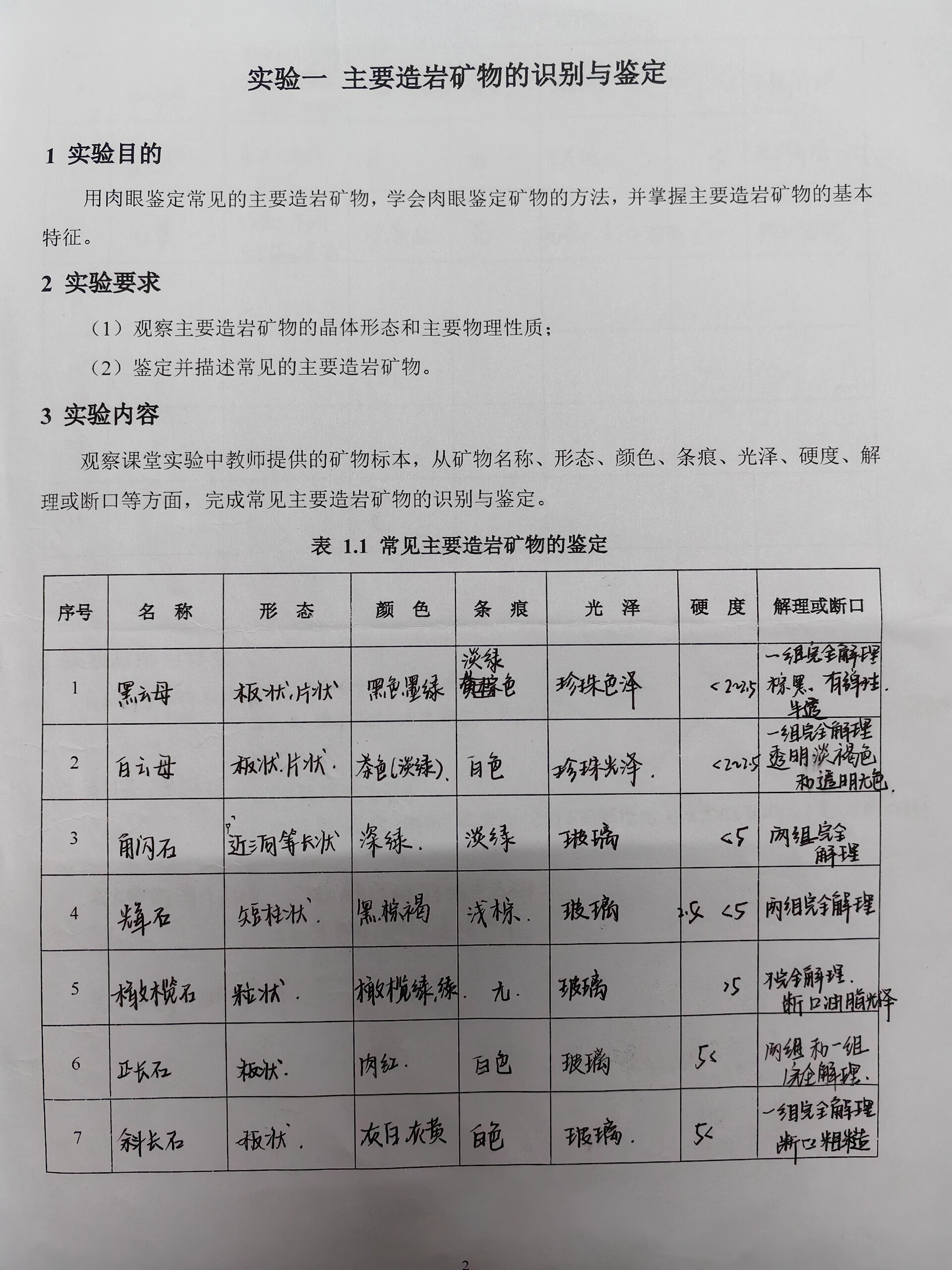 工程地质 矿物与岩石的识别与描述实验报告