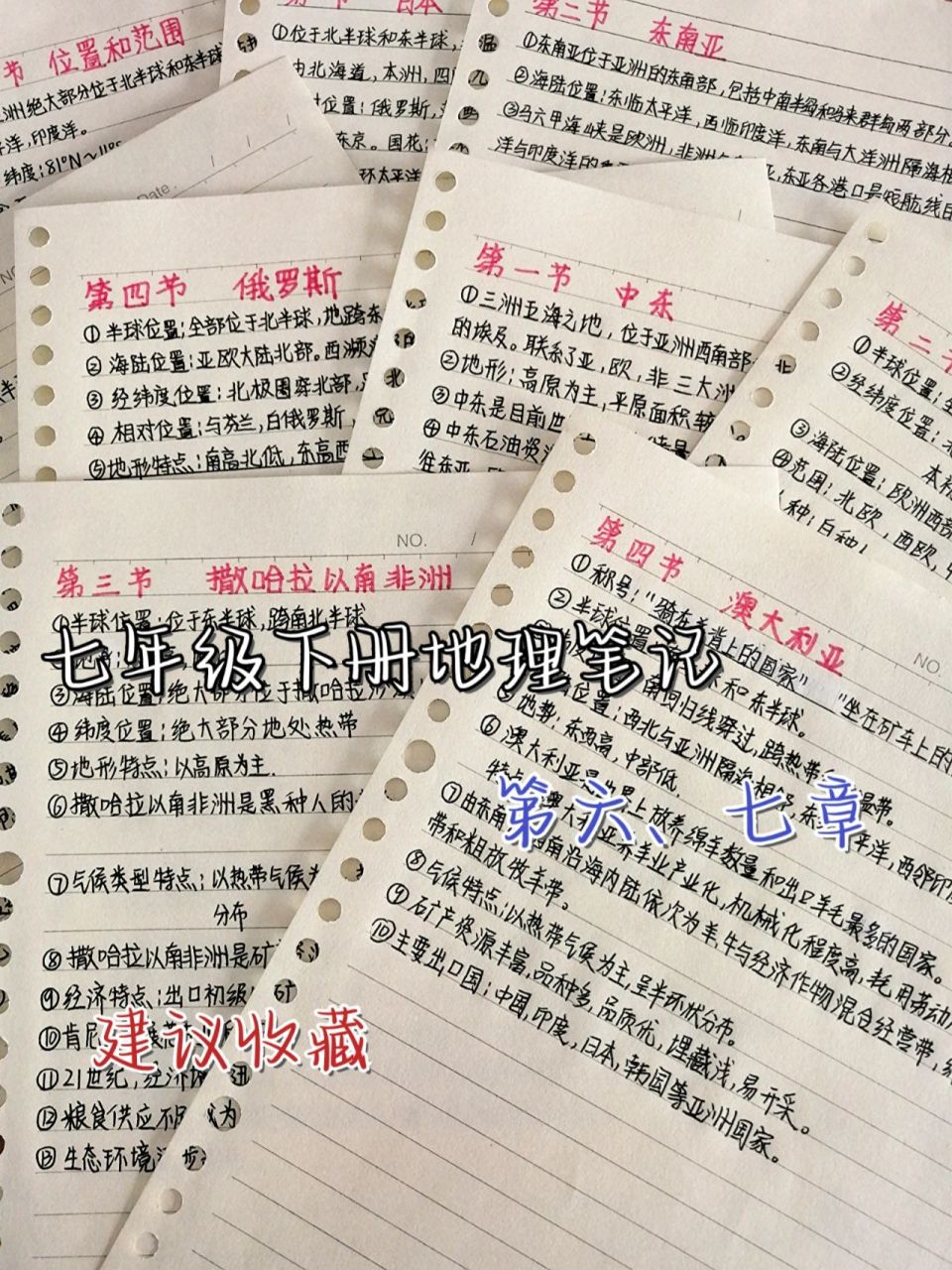 七年级下册地理笔记(第六,七章)  第六章第二节⑦温带大陆性气候