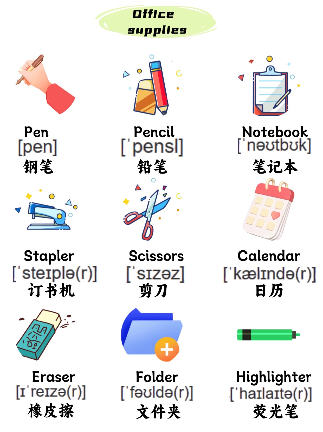 小学英语单词——常见玩具,餐具,学习用品 我今天给大家整理出来有关