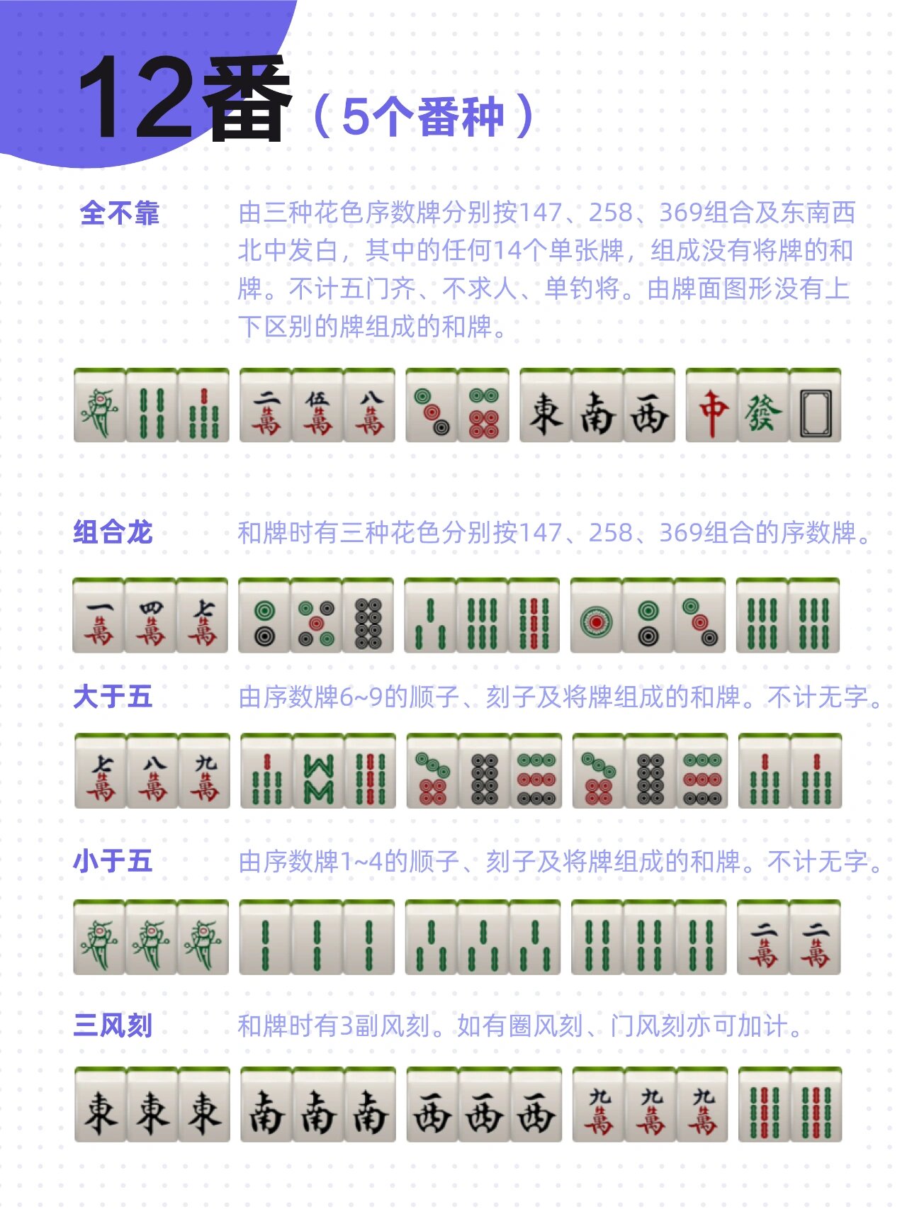 麻将番型图解图片