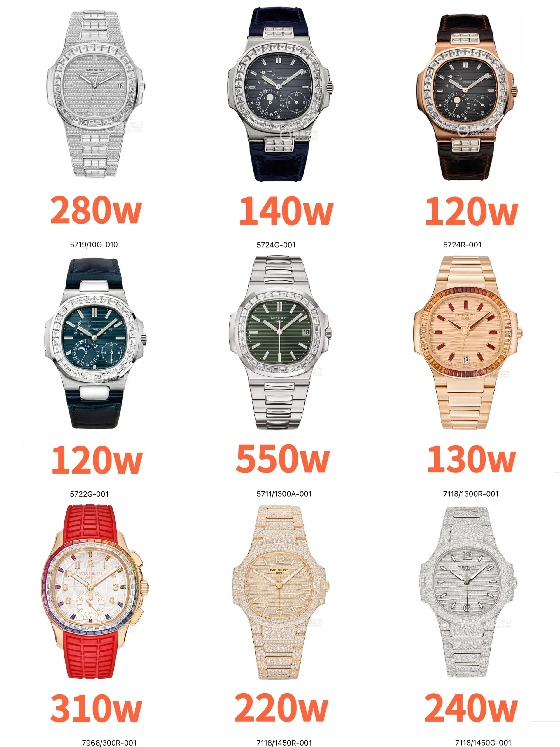 百达翡丽pp鹦鹉螺带钻行情